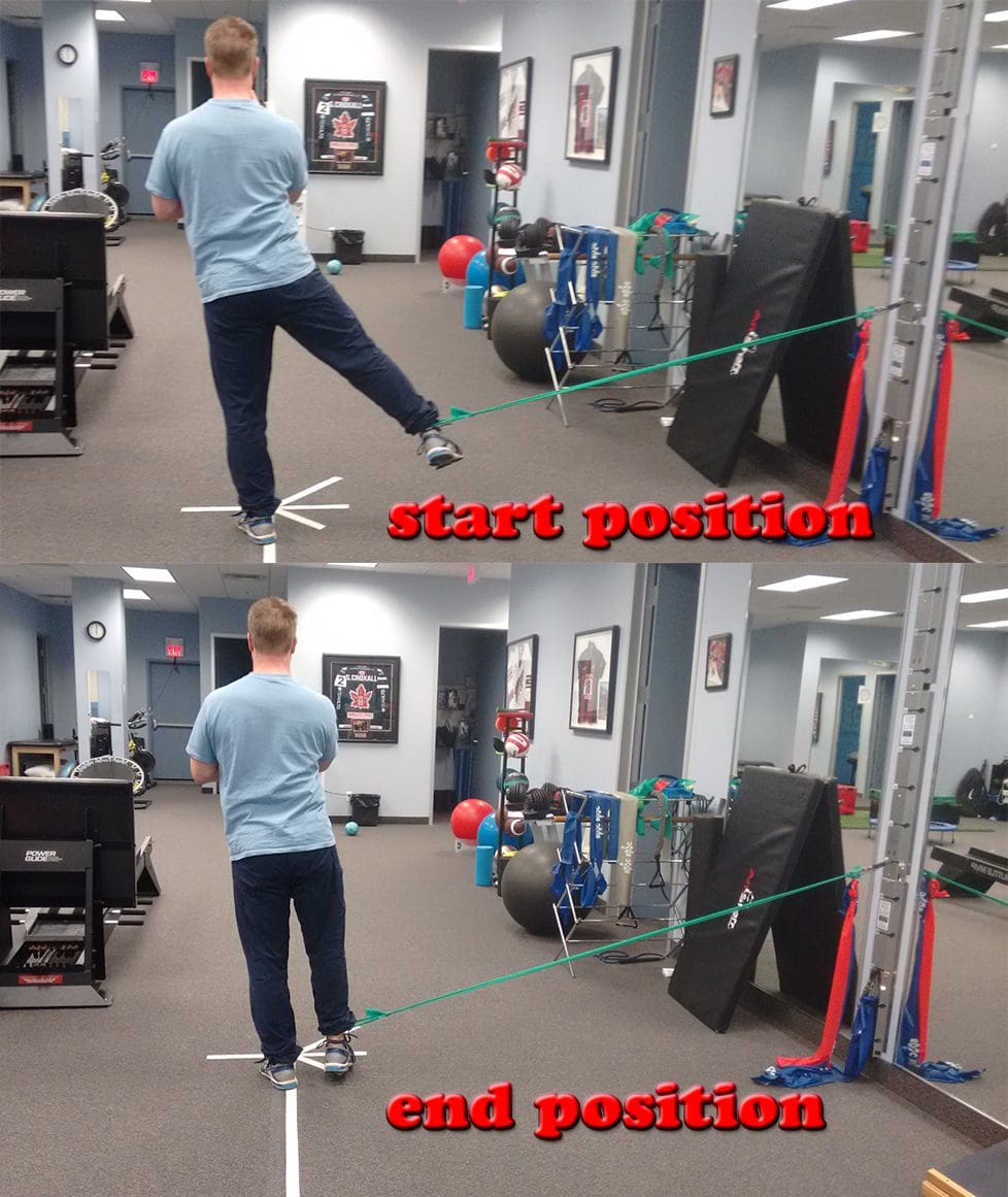 injury prevention strengthening with a theraband