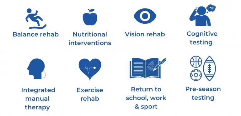 concussion treatment overview