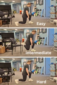 Lunges Sports Medicine Physician Oakville Lunges Sports Medicine Physician Oakville