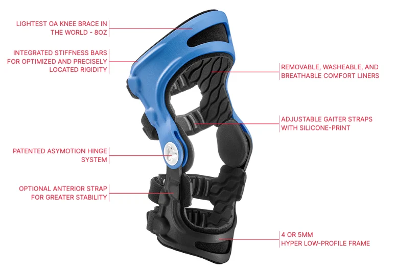 Custom Knee Bracing Orthotics Oakville